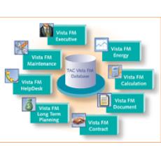 Vista物業管理長期計劃組件 