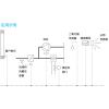 Xenta102-VF LonWorks VAV控制器