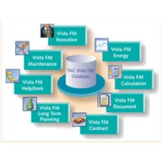 Vista物業管理長期計劃Web功能組件 