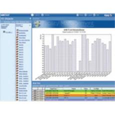 web.Client Pro軟件WEBC-5-PRO-USB